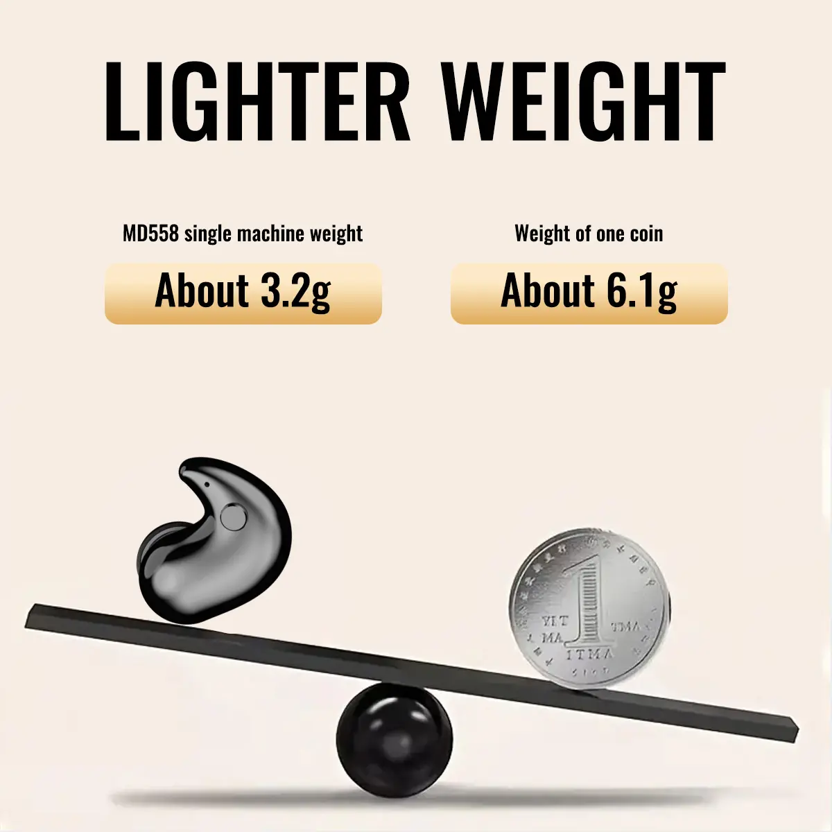 Bluetooth 5.3 Sleep Earphones Invisible Mini Earbuds Wireless Headphones HiFi Stereo Noise Reduction Hedsets for Xiaomi Huawei
