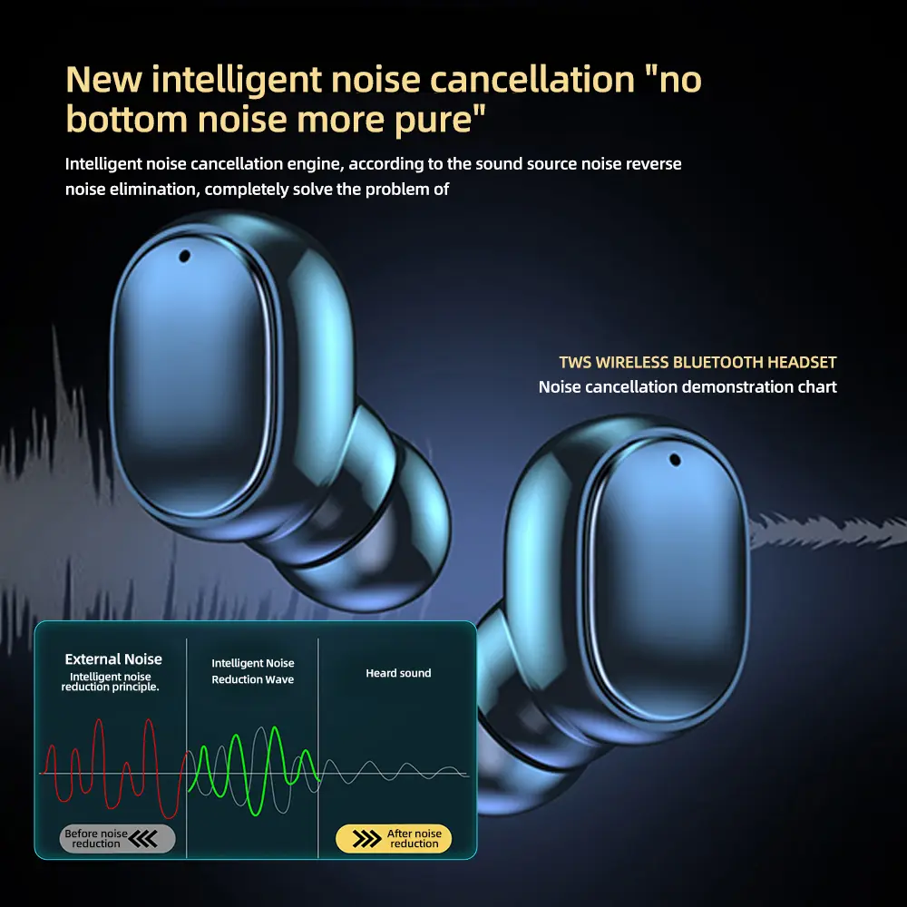A6S TWS Bluetooth Earphones Wireless Headphones Noise Reduction HiFi Stereo Earbuds Touch Control Headset for Xiaomi iPhone