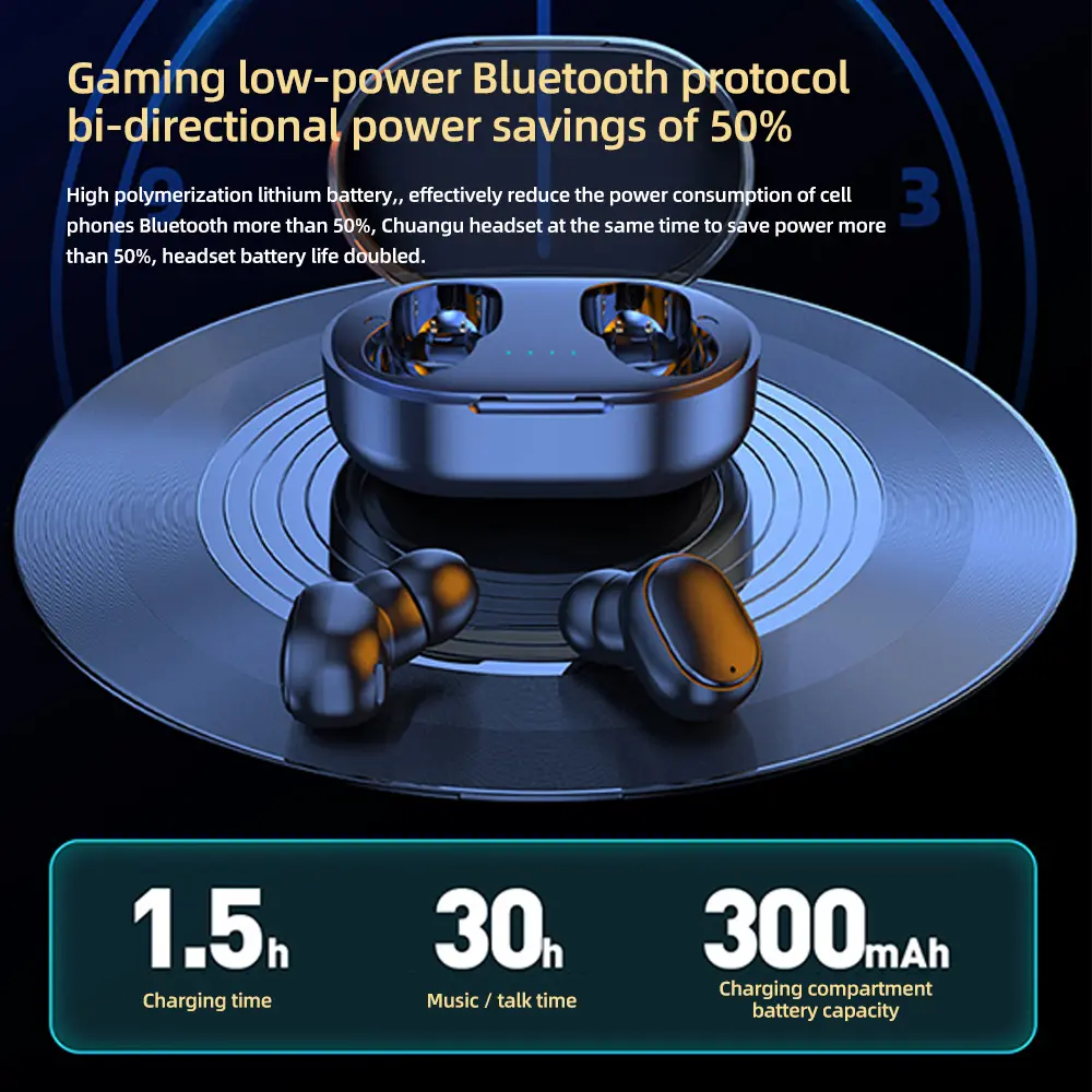 A6S TWS Bluetooth Earphones Wireless Headphones Noise Reduction HiFi Stereo Earbuds Touch Control Headset for Xiaomi iPhone