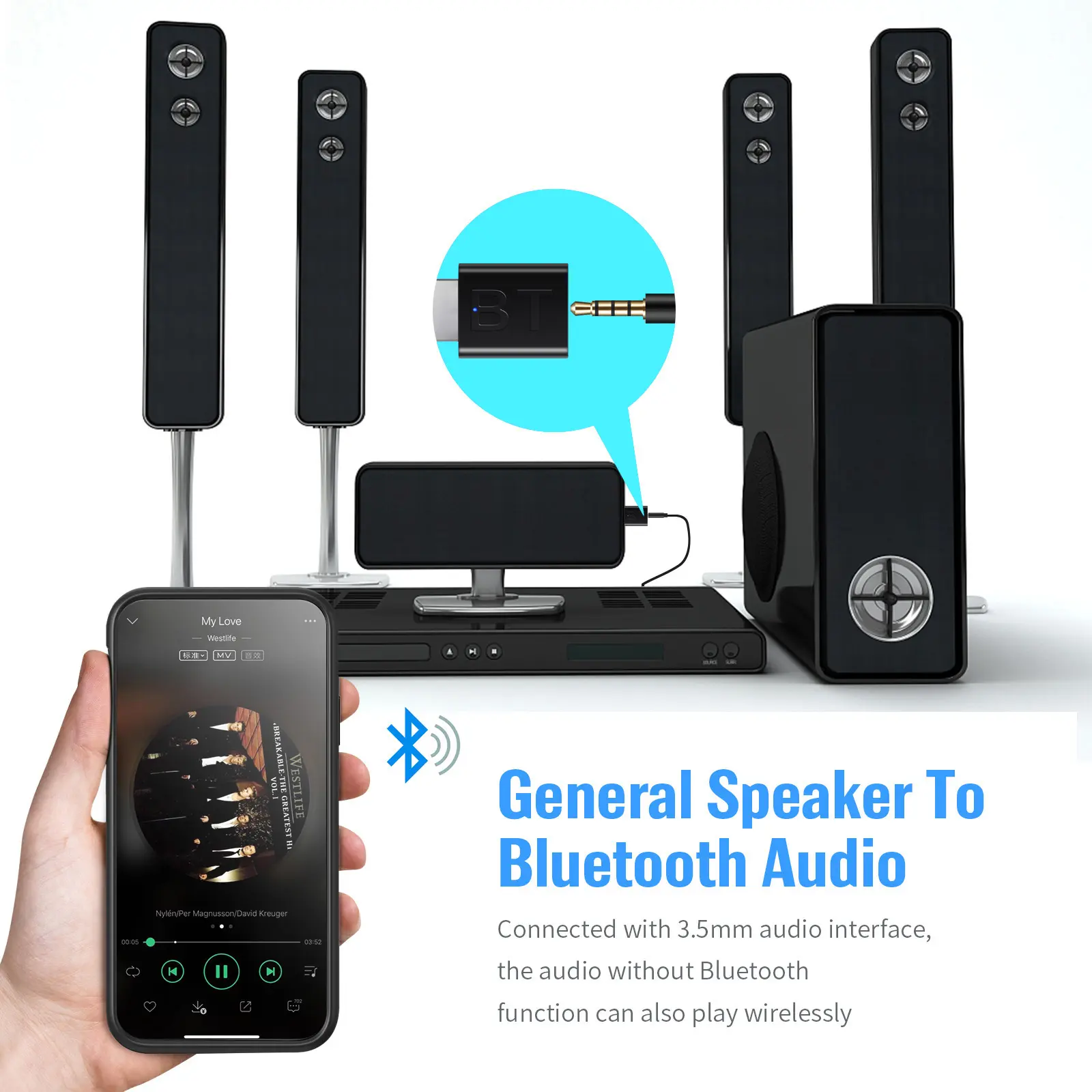 USB Bluetooth 5.0 Receiver Wireless Bluetooth Adapter 3.5mm AUX Jack for PC Car Music AUX Stereo Audio Adapter for TV Headphone
