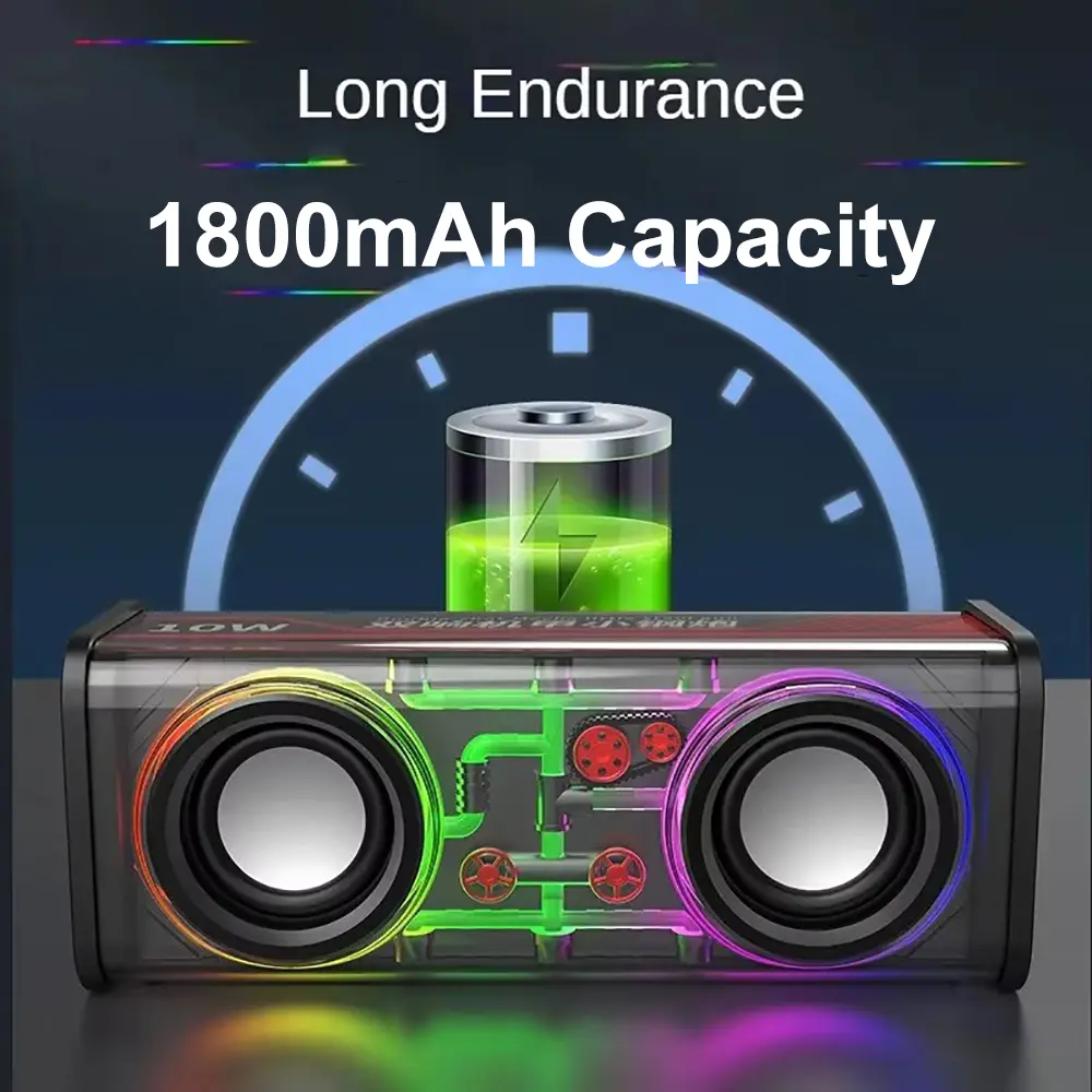 Bluetooth 5.0 Dual Speakers 1800mAh Transparent Mecha Speakers Wireless RGB Light Effect Loudspeaker Bass Subwoofer Mini Speaker