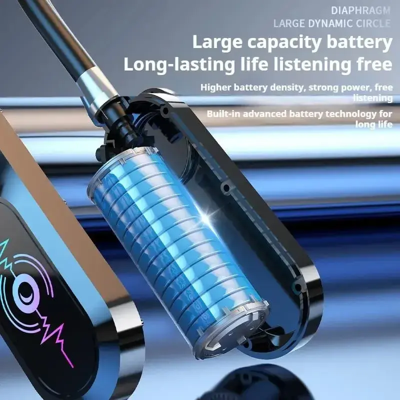 HD Screen Bluetooth 5.4 Headphones Neckband Earphones TWS Wireless Headsets HiFi Stereo Waterproof Earbuds Support TF Card