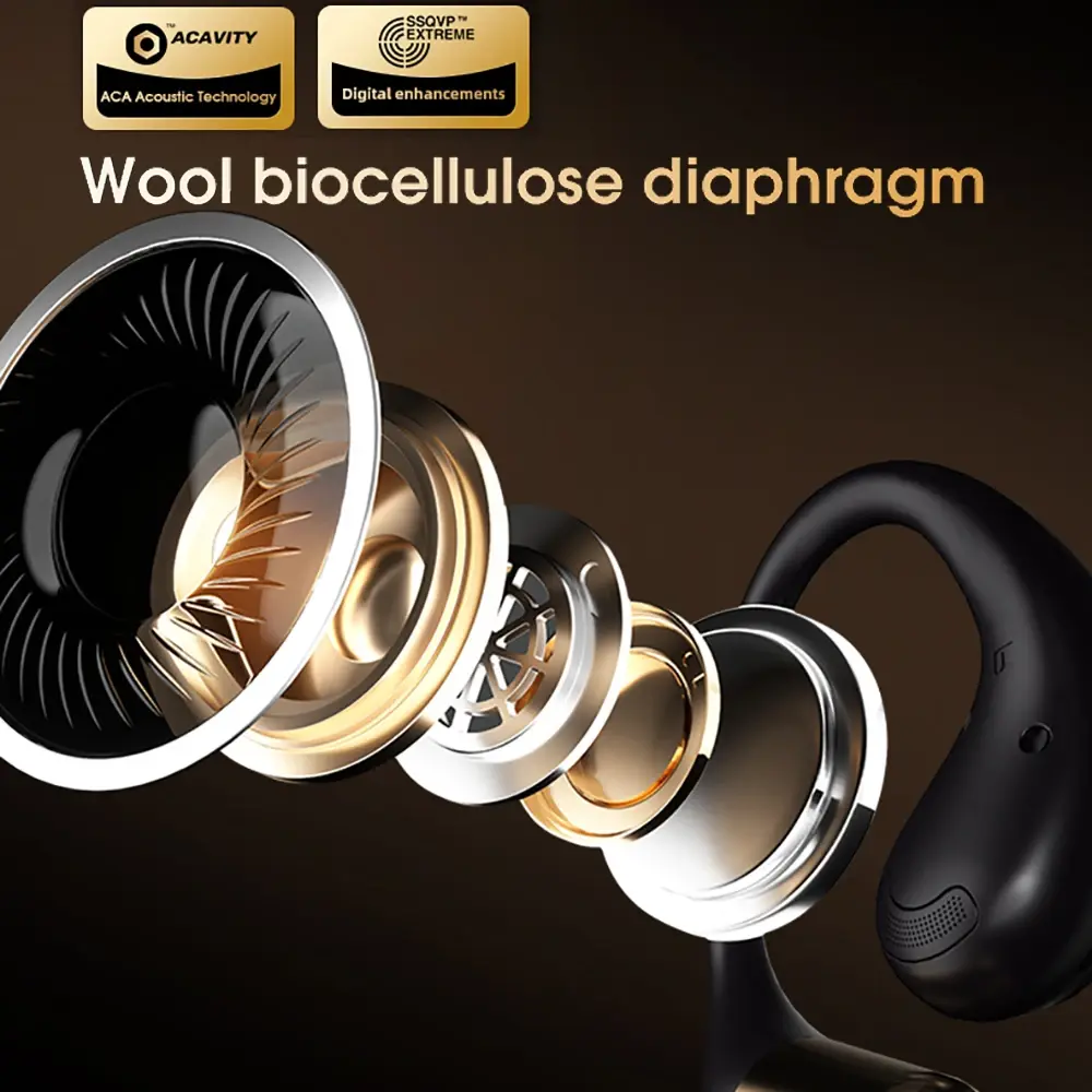Bluetooth 6.0 Earphones Ear Hook Headphones ANC Noise Reduction Earbuds TWS Wireless Headsets HiFi Stereo for Xiaomi Huawei