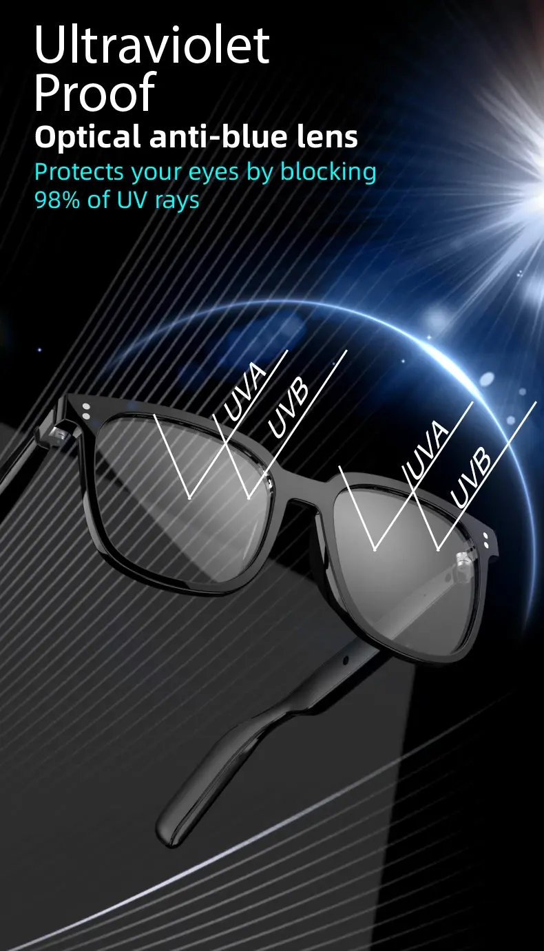 Smart Glasses Headsets Bluetooth 5.4 Earphones Air Conduction Headphones Noise Reduction Earbuds Outdoor for Xiaomi iPhone