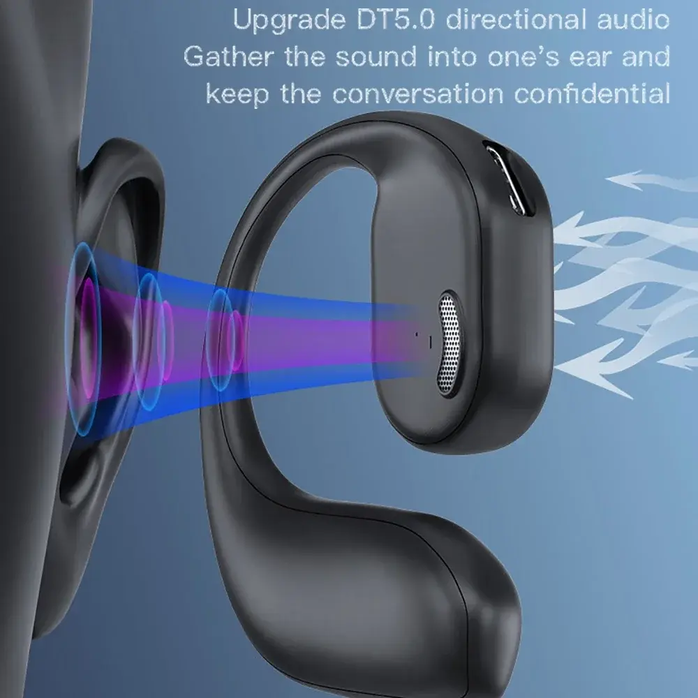Bluetooth 5.3 Ear Hook Headphone TWS Wireless Earphone HiFi Stereo Touch Control Game Headset Noise Reduction Earbud for Xiaomi