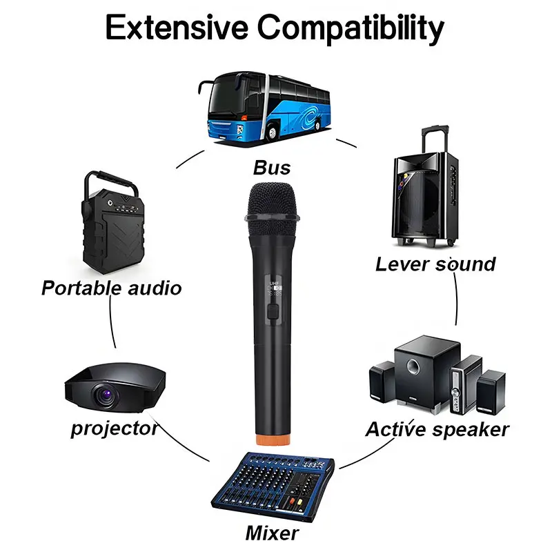 Wireless Microphone Dynamic Handheld Microphones Karaoke Microphone Mic with Rechargeable Receiver for Wedding Party Church Club