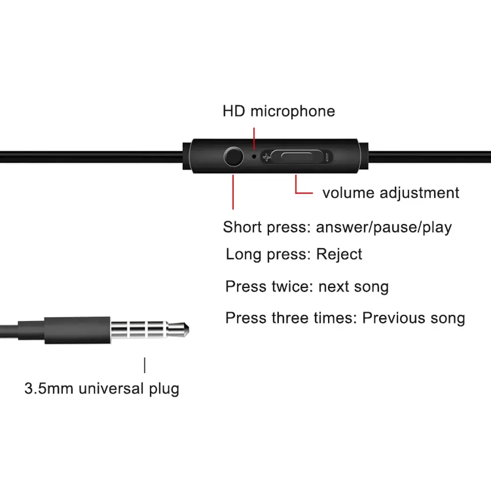 3.5mm Wired Headsets Gaming Headphones with Mic HiFi Stereo Wired Earphones Noise Reduction Earbuds for PC Laptop Xiaomi Huawei