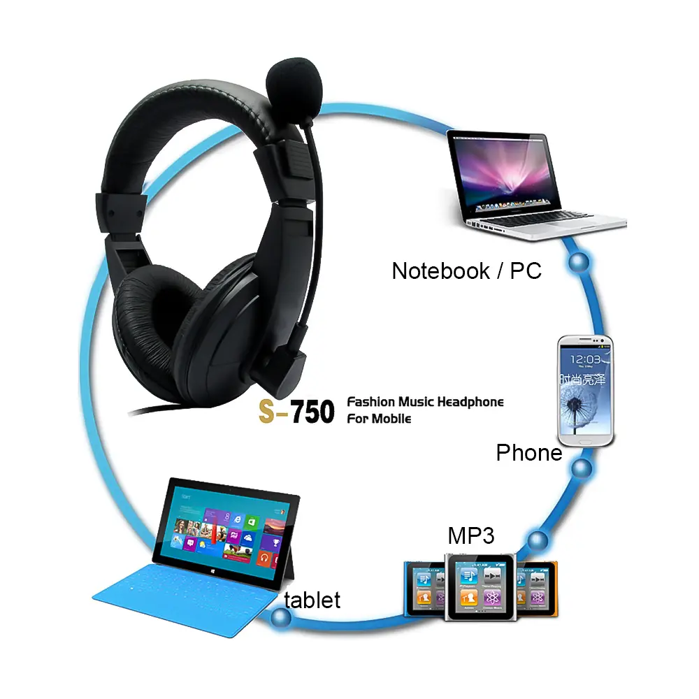 3.5mm Wired Headphones Operator Headsets with Mic Noise Reduction Earphones Adjustable Headband for Operator School Student