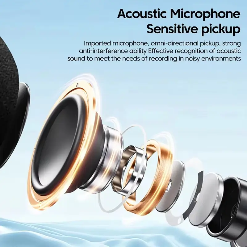 Bluetooth 5.5 Headphones with Collar-clip Microphone Earbuds Calling Noise Canceling Wireless Earphones HiFi Stereo Headsets