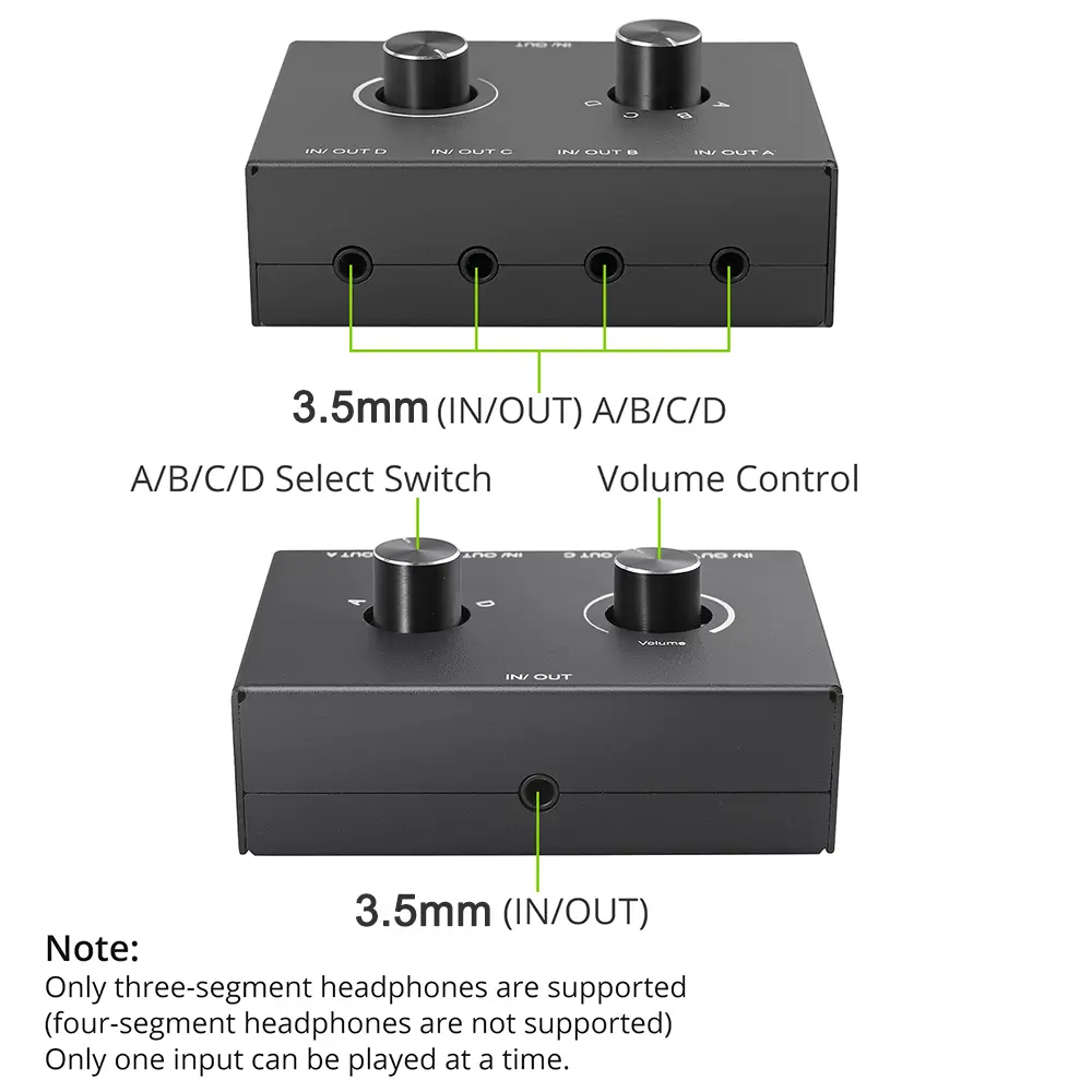4 Way 3.5mm Jack Audio Switcher Stereo Bi-Directional Audio Switch Splitter Box 4 In 1 Out / 4 In 1 Out with Mute Button