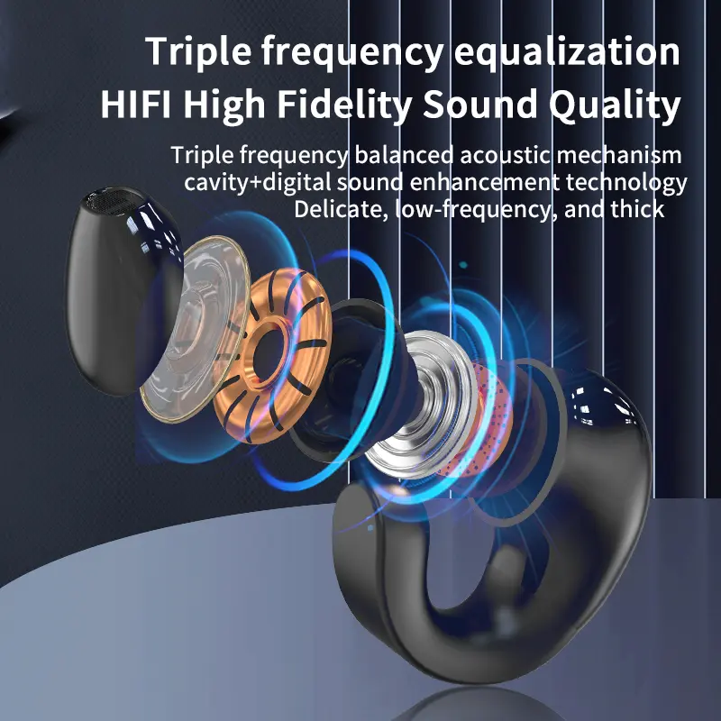 Wireless Ear Clip on Headphone TWS Bluetooth 5.3 Earphone Single in-Ear HiFi Stereo Touch Control Sports Headset with Mic