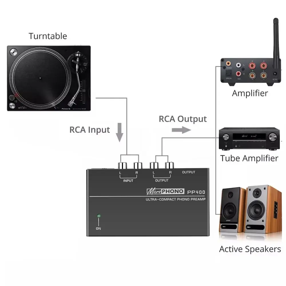 PP400 Ultra-Compact Phono Preamp Preamplifier Home Mini Audio Amplifier with RCA Interface for Turntable Tube Amplifier Speaker