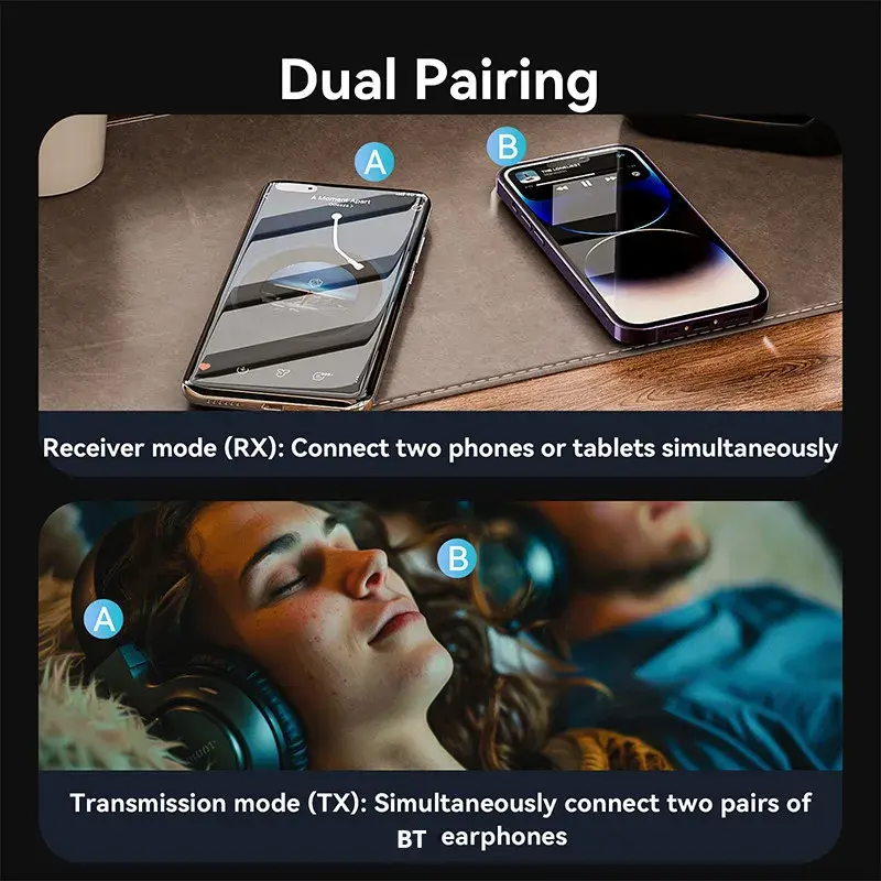 Bluetooth Transmitter Receiver 2-in-1 Wireless Adapter Dual Device Connection with RGB Effect For Car Headphones Amplifier
