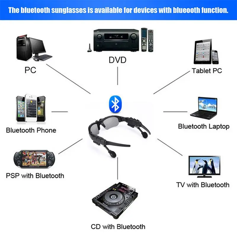Glasses Bluetooth 5.0 Headset TWS Wireless Earphones Waterproof Noise Reduction Earbuds Outdoor Headphones with Mic for Xiaomi