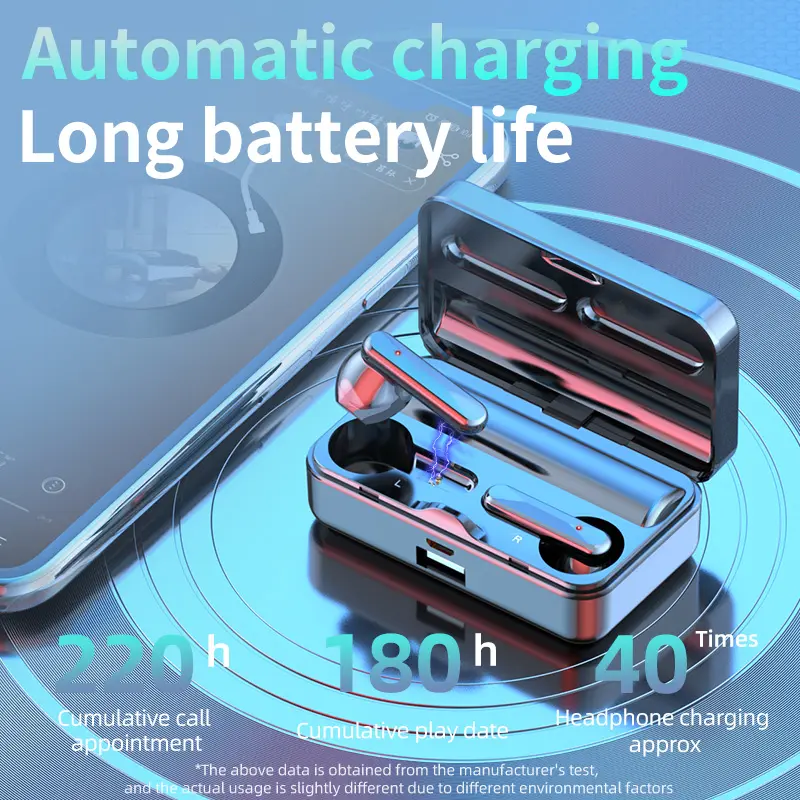Bluetooth 5.2 Earphones TWS Wireless Headphones 2000mAh Sports Earbuds Noise Reduction Headset HIFI Stereo Sound For Xiaomi