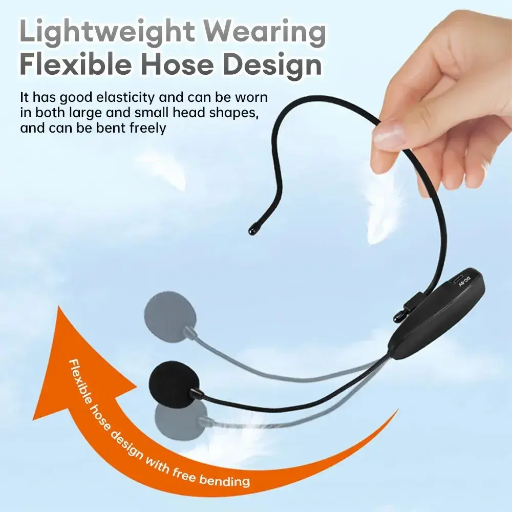 2.4G Wireless Lavalier Microphone Head-Mounted Microphones with Receiver for Amplifier Voice Speaker Teaching Tour Guide