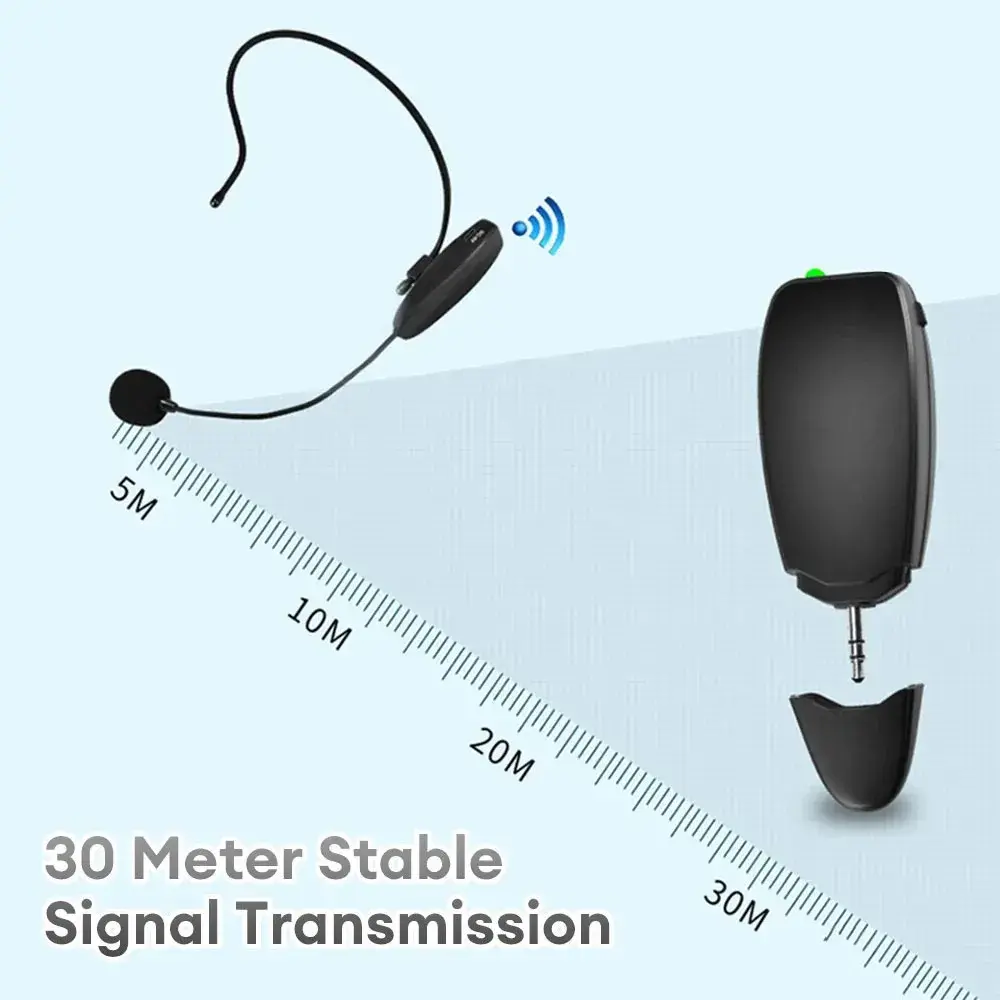 2.4G Wireless Lavalier Microphone Head-Mounted Microphones with Receiver for Amplifier Voice Speaker Teaching Tour Guide