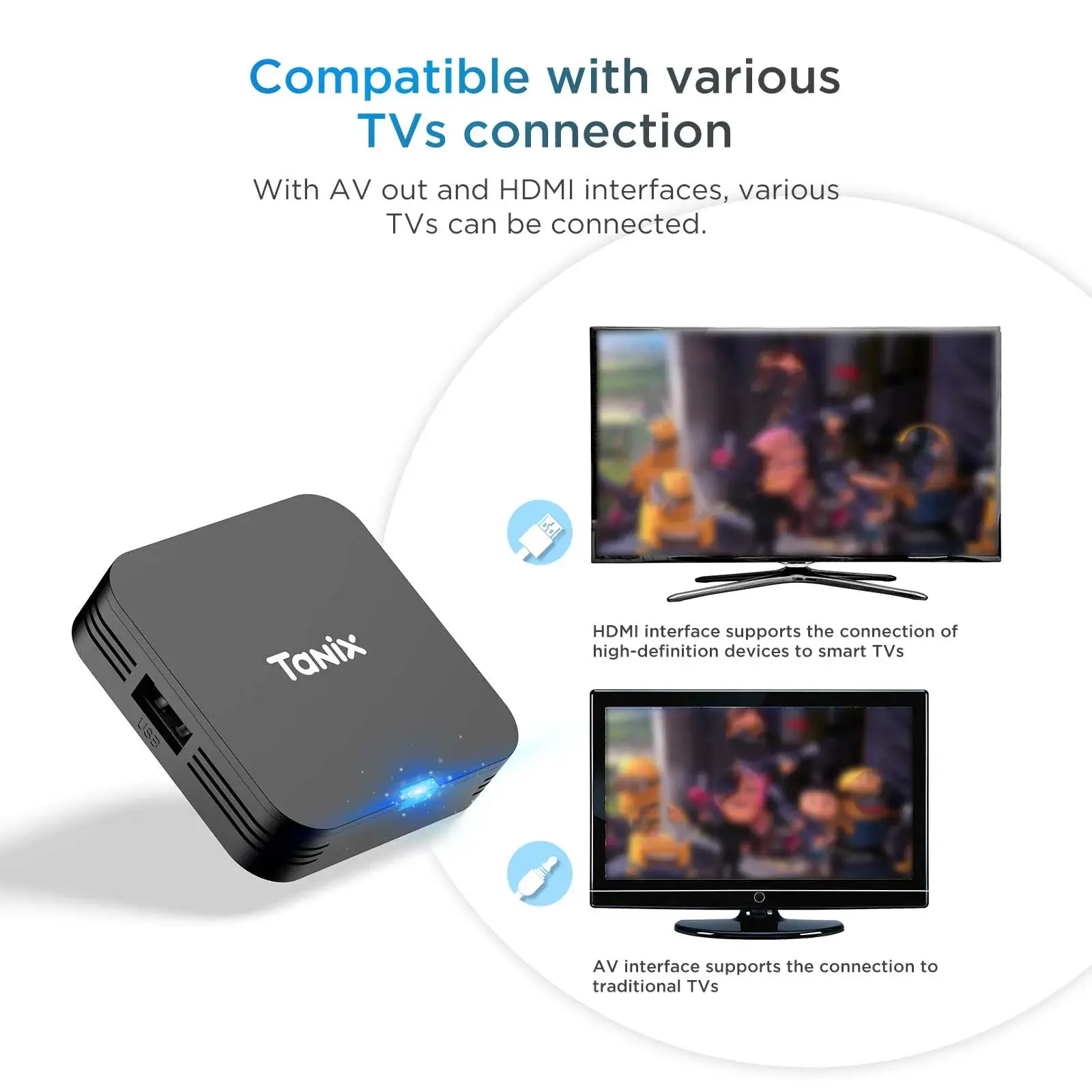 Android 10 Mini TV Box Allwinner H313 Cortex A53 Androidtv Set Top Box 4K Vedio Decoding 2.4G WiFi Media Player for Youtube