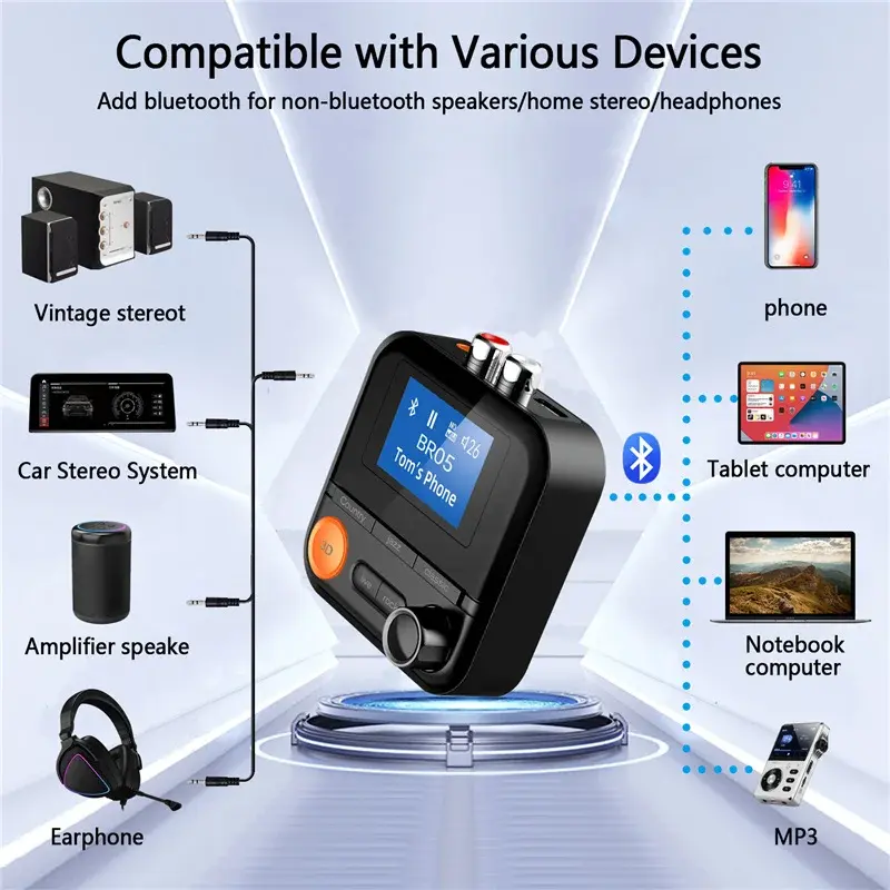VIKEFON Wireless Bluetooth Transmitter Receiver 5 EQ Modes Audio Adapter 3.5MM AUX RCA TF With HD Display For PC TV Car Speakers