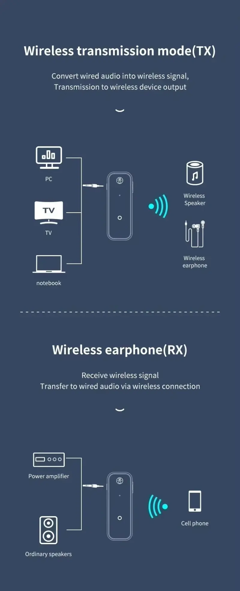 VIKEFON Bluetooth 5.0 Receiver Transmitter Call 3.5mm AUX Jack USB Dongle Stereo Music Wireless Audio Adapter For TV PC Car Kit