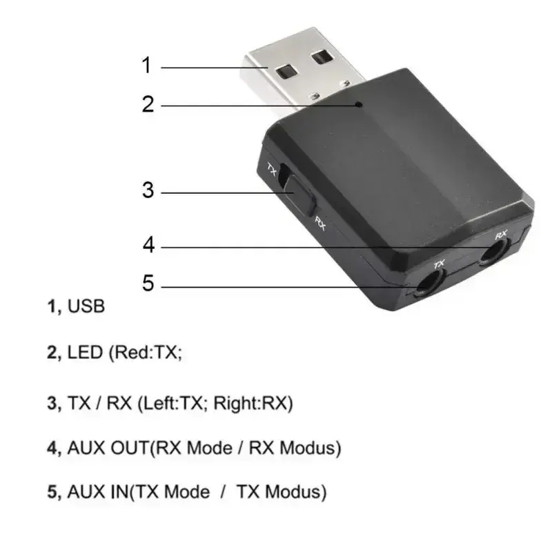 USB Bluetooth 5.0 Transmitter Receiver 3 in 1 EDR Adapter Dongle 3.5mm AUX for TV PC Headphones Home Stereo Car HIFI Audio