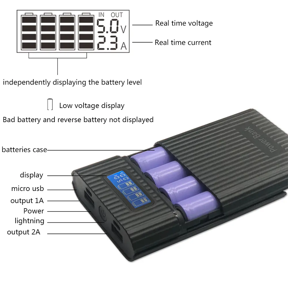Quick Charge Dual USB DIY 18650 Power Bank Shell DIY 4*18650 Case Battery Charge Storage Box Battery Charge