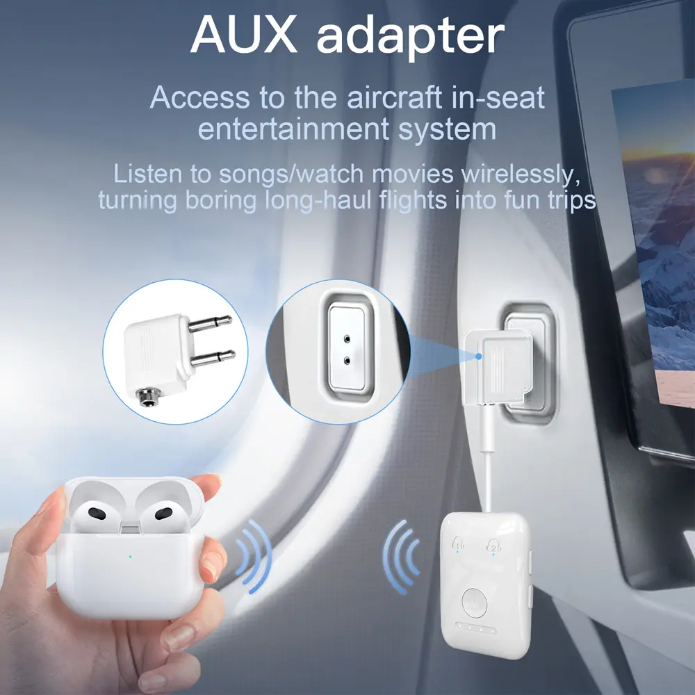 BF02 Airplane Bluetooth Transmitter 1 to 2 Wireless Transmitter For Heaphone Speaker Aux Adapter 3.5MM Jack On Flight TV Gym