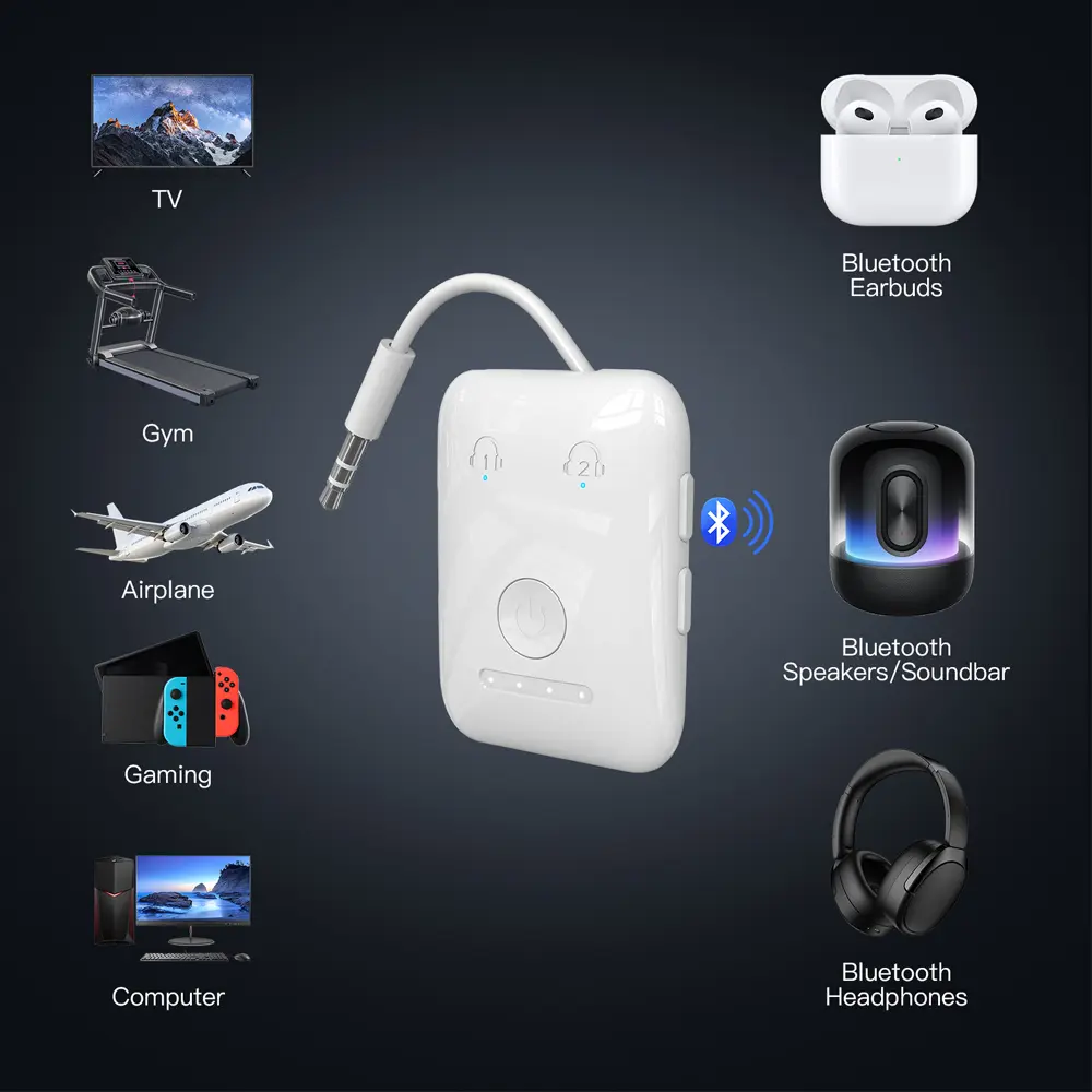 BF02 Airplane Bluetooth Transmitter 1 to 2 Wireless Transmitter For Heaphone Speaker Aux Adapter 3.5MM Jack On Flight TV Gym