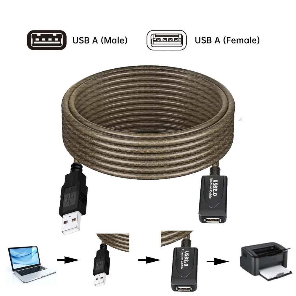 New 5M/10M USB 2.0 Extension Cable High Speed Male To Female Extension Cord Wire USB Adapter for PC Laptop Keyboard
