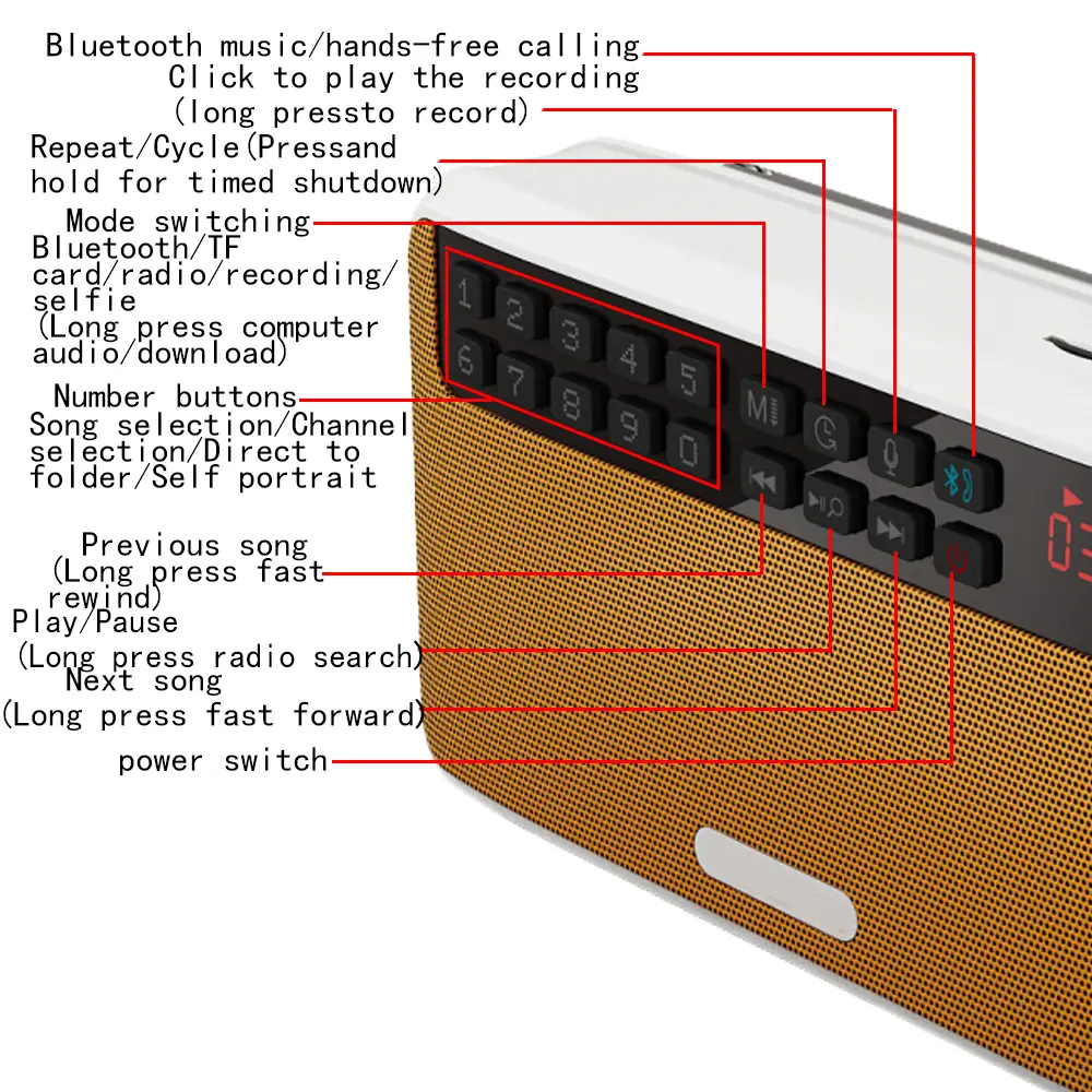 LED Rolton E500 FM Radio Wireless Bluetooth Speaker HiFi Recording Stereo TF Music Player Selfie Radio Flashlight Radio With Mic