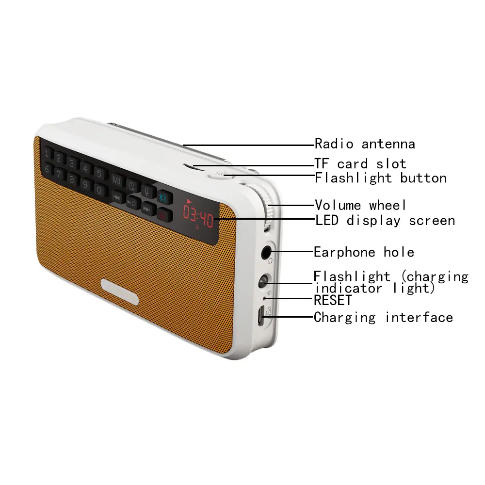 LED Rolton E500 FM Radio Wireless Bluetooth Speaker HiFi Recording Stereo TF Music Player Selfie Radio Flashlight Radio With Mic