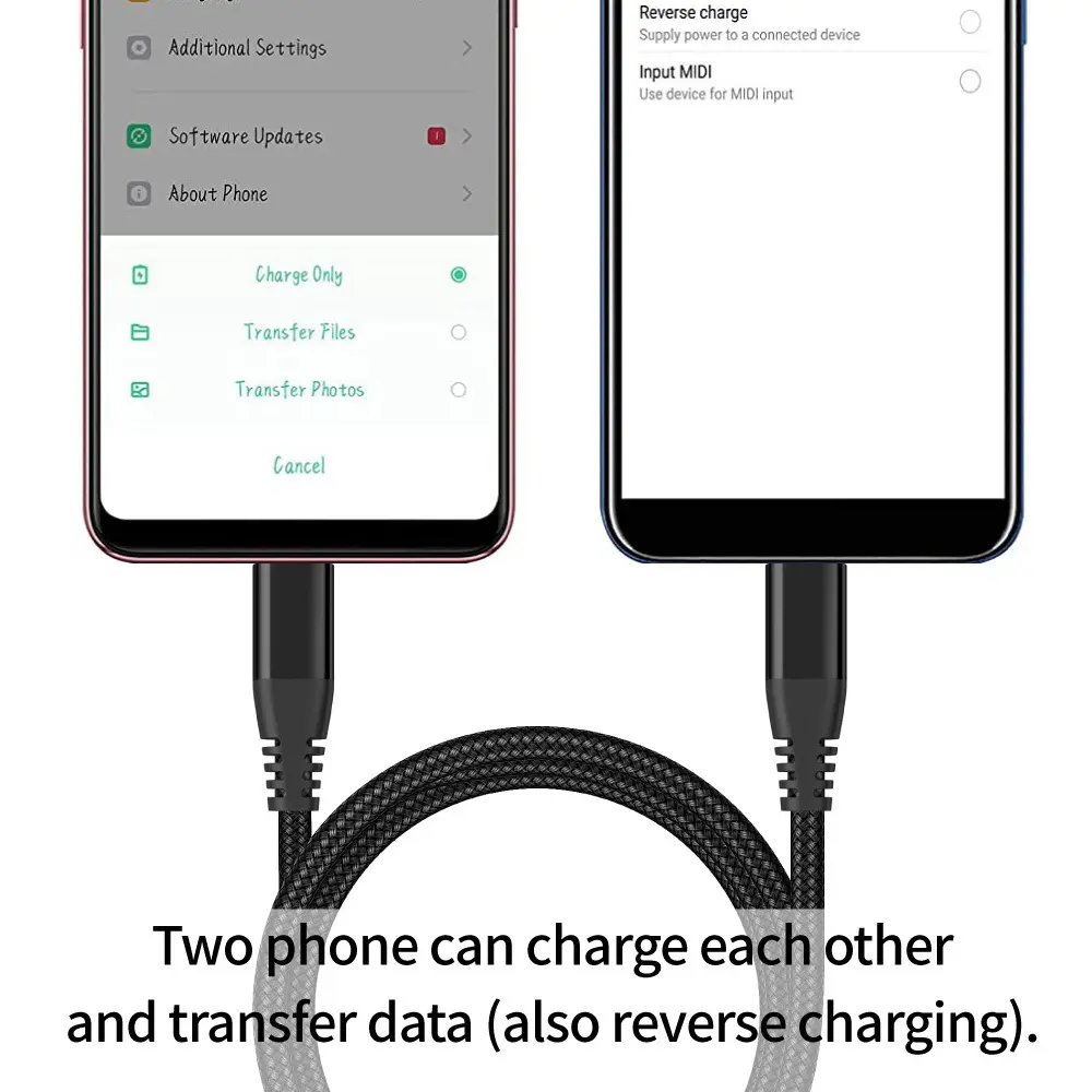 60W USB C To USB Type C Cable USBC PD Fast Charging Charger Cord USB-C TypeC Cable 1m/2m/3m For Macbook Samsung Xiaomi Huawei