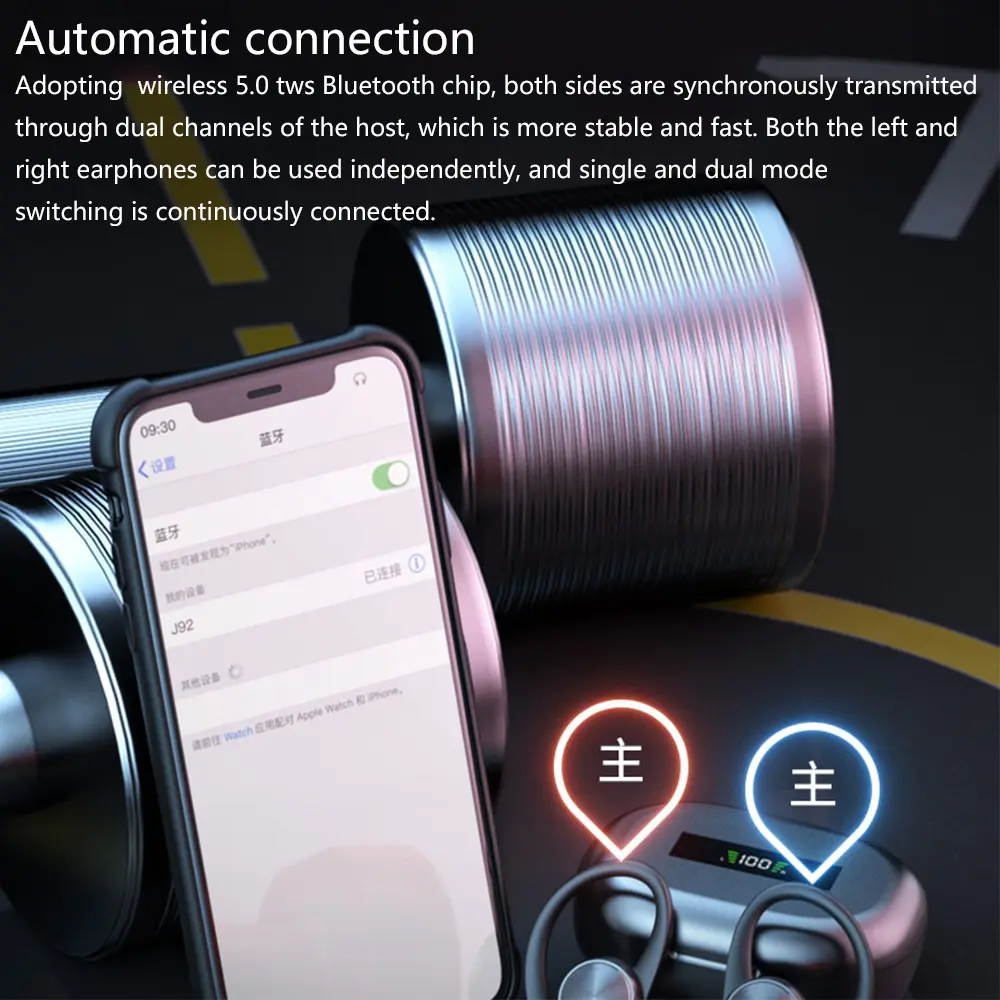 R200 TWS Bluetooth Wireless Headphones Waterproof Ear Hooks Bluetooth Earphones HiFi Stereo Music Earbuds with Microphone