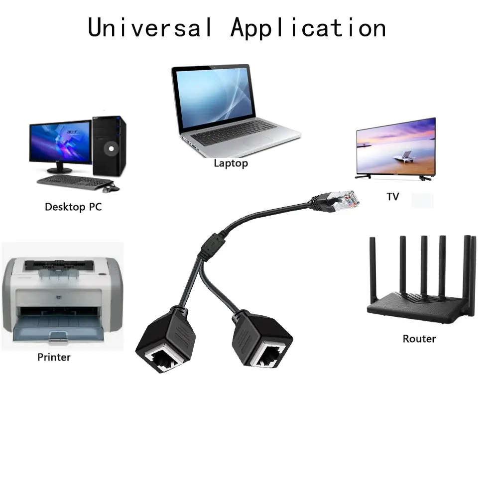 1 Male to 2 Female 2 Ways RJ45 Ports Ethernet Network Splitter Adapter 1 to 2 Socket Connector Extension LAN Double Ports