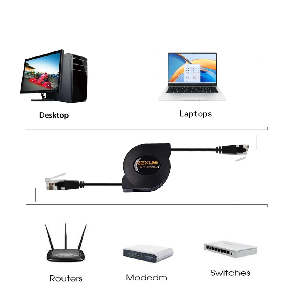 Ethernet Cable RJ45 Flat Ethernet Cable Cat 6 LAN Internet Ethernet Cord for Router PC TV box Retractable Patch Cord Cable 2M 1M