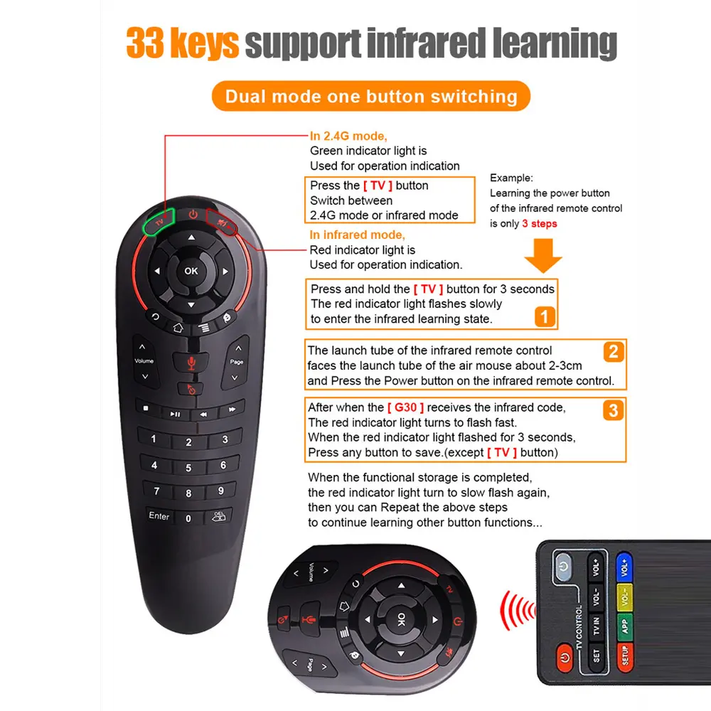 G30S 33 Keys 2.4G Gyroscope Sensing Full-key Air Mouse IR Learning Google Assistant G30S Smart Remote Control