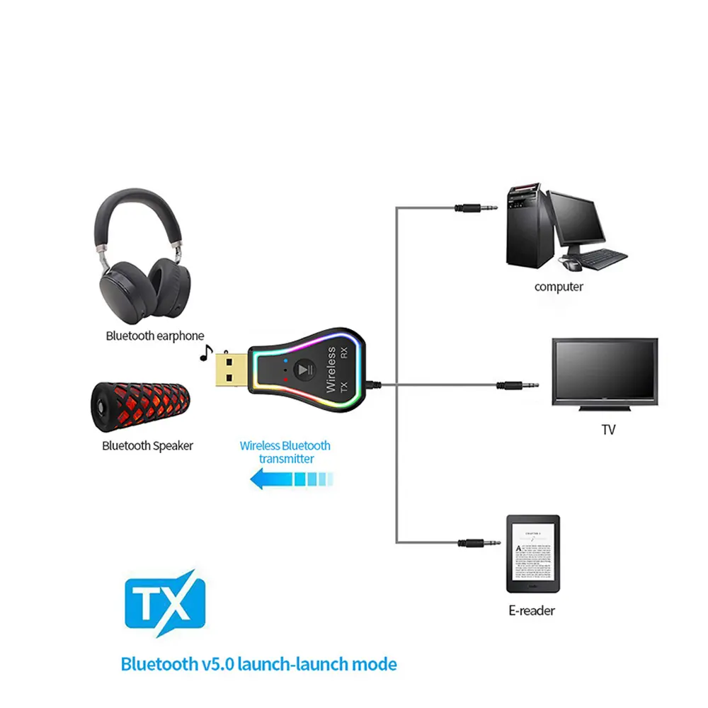 2 in 1 Bluetooth5.0 Stereo Audio Receiver Transmitter Led Wireless Car Hands Free 3.5mm Audio Adapter With Mic For Headphone Car