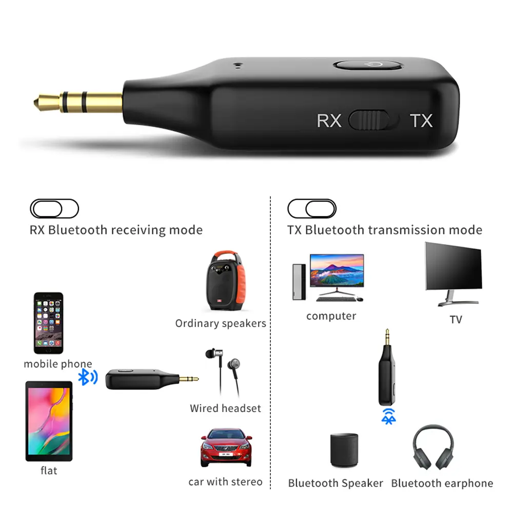 Mini Bluetooth Receiver Transmitter 3.5mm AUX Jack Handsfree Call Wireless 5.1 Audio Adapter for Car Kit PC TV Headphones