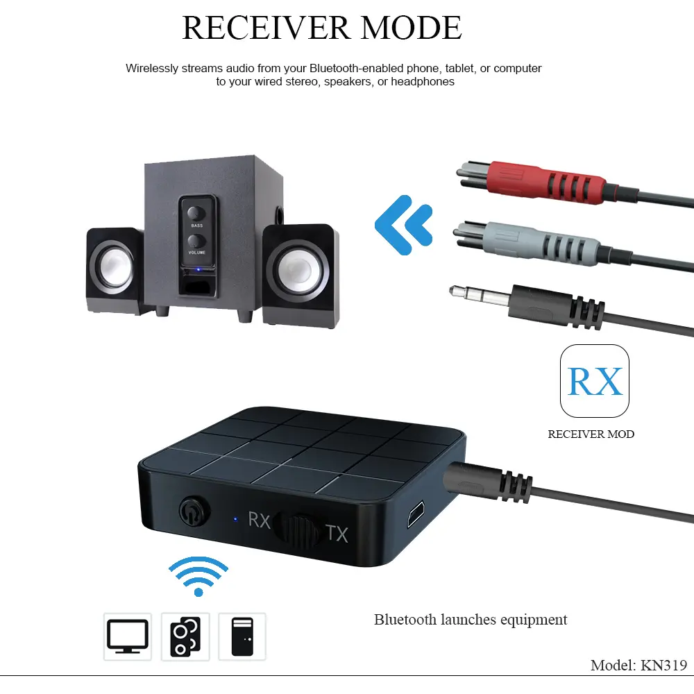 2 IN 1 Wireless Bluetooth Transmitter Receiver 3.5mm Wireless Audio Adapter Stereo Audio Bluetooth Dongle For Car TV Speaker