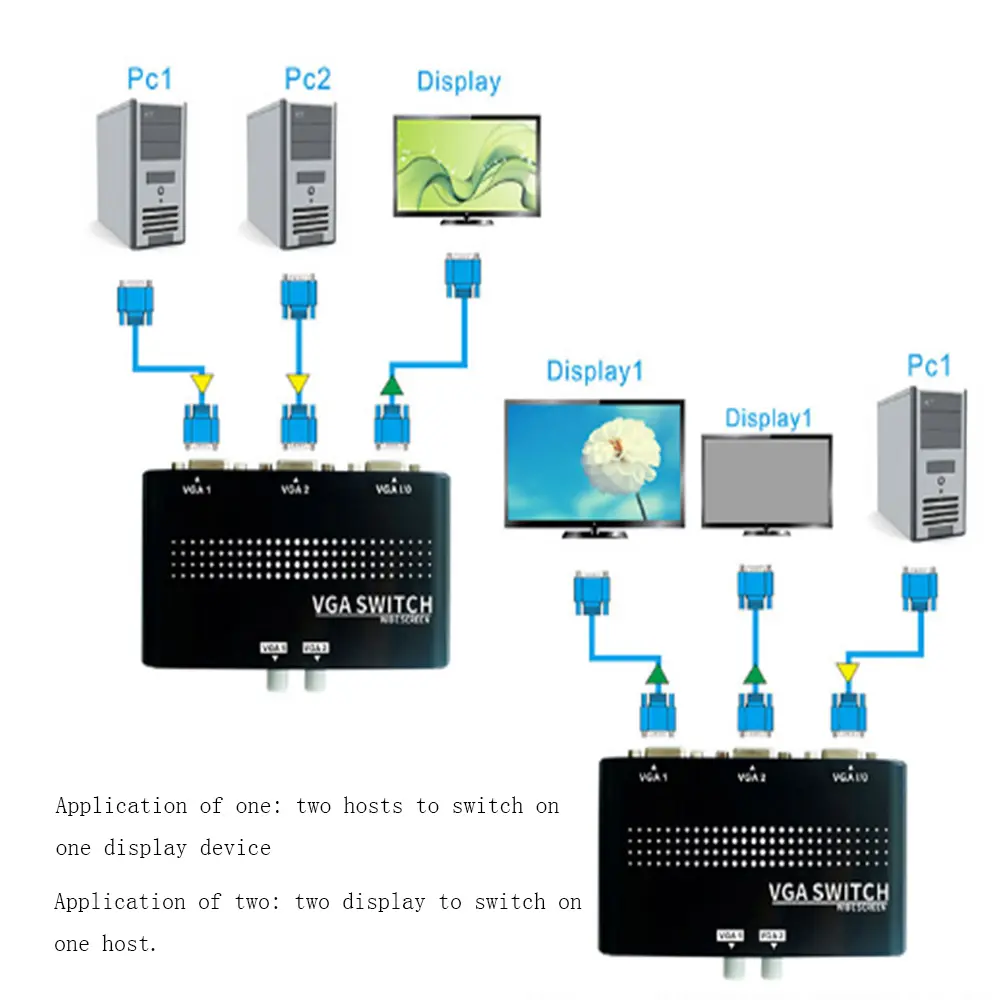 New 2 In 1 Out VGA/SVGA Manual Sharing Selector Switch Switcher Box For LCD PC KVM Switches Display 1080 HD Video Converter