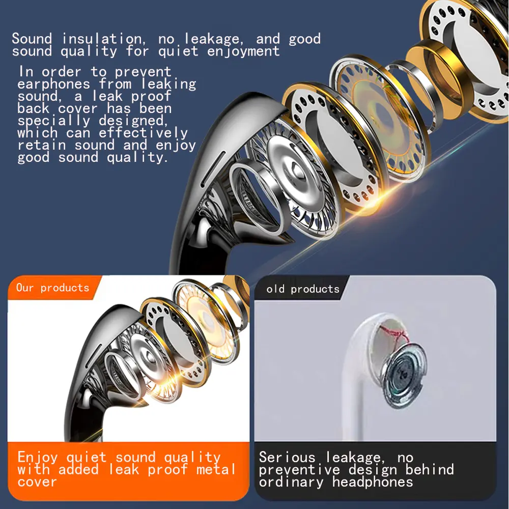 New 3.5mm Wired Headphones In Ear Headset Wired Earphones with Mic Bass Stereo Earbuds Sports In-line Control For Phones