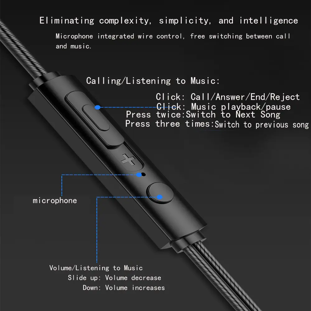 New 3.5mm Wired Headphones In Ear Headset Wired Earphones with Mic Bass Stereo Earbuds Sports In-line Control For Phones