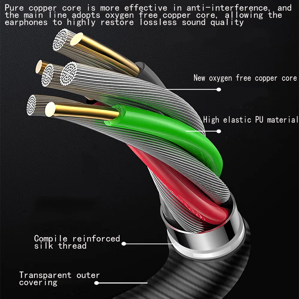 New 3.5mm Wired Headphones In Ear Headset Wired Earphones with Mic Bass Stereo Earbuds Sports In-line Control For Phones