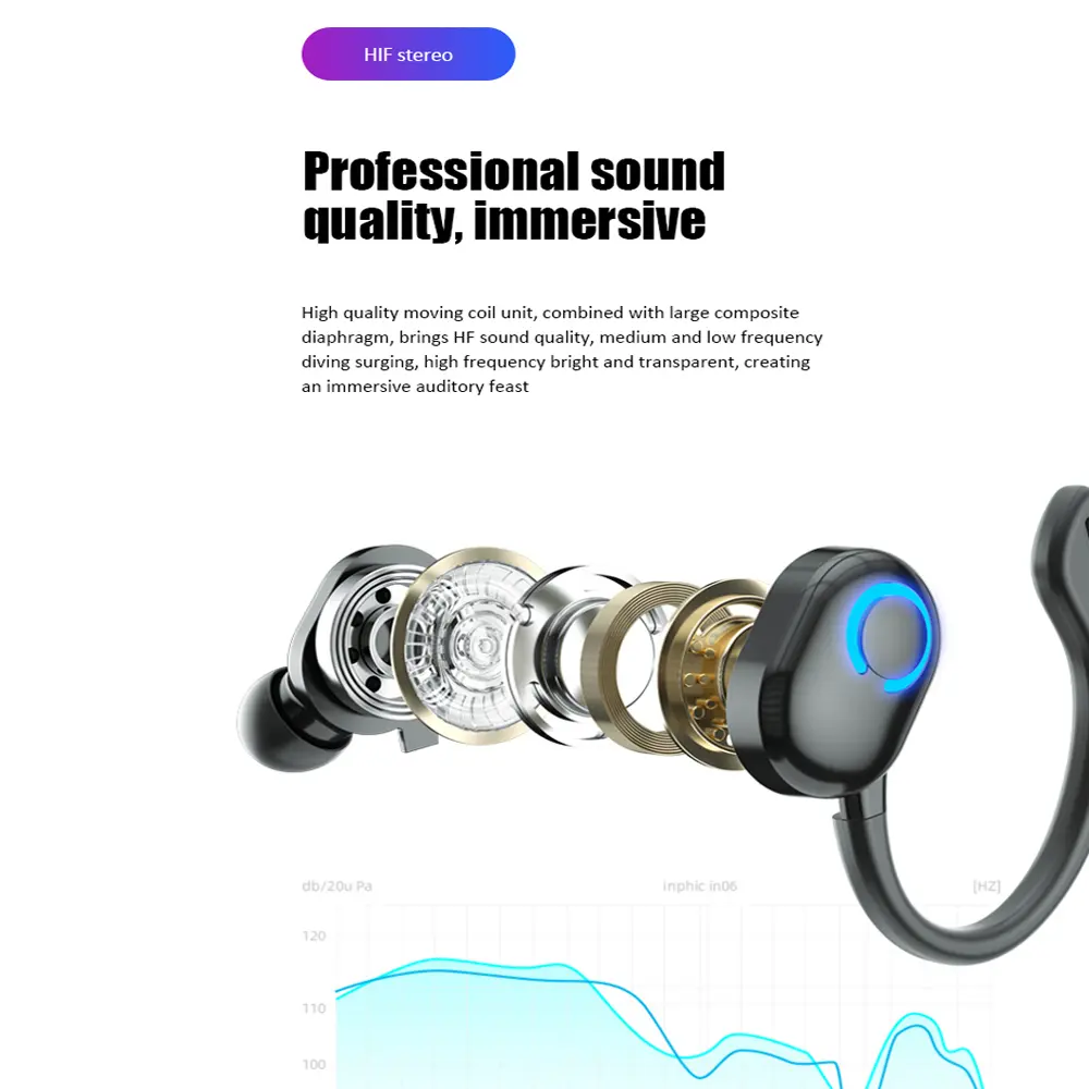 Wireless Bluetooth 5.2 Headphone  Waterproof Sport Earbuds Gaming HIFI Earphone HD Call Long Standby Headset For iPhone Xiaomi