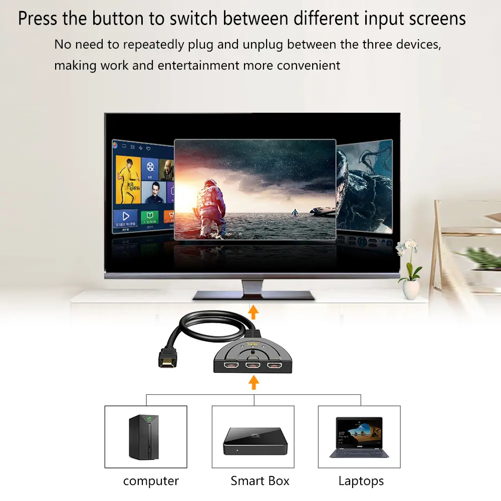4K 2K 3 input 1 Output HDMI-compatible Switch Splitter Mini 3 Port VIdeo Switcher HUB 1080P For Xbox PS3 PS4 DVD HDTV