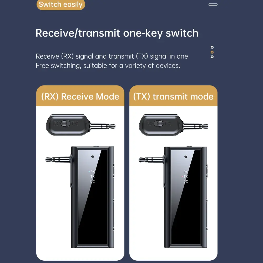 Wireless Bluetooth Audio Receiver Transmitter 3.5MM AUX Stereo Music Adapter With Mic Support TF Card Play For TV PC Car