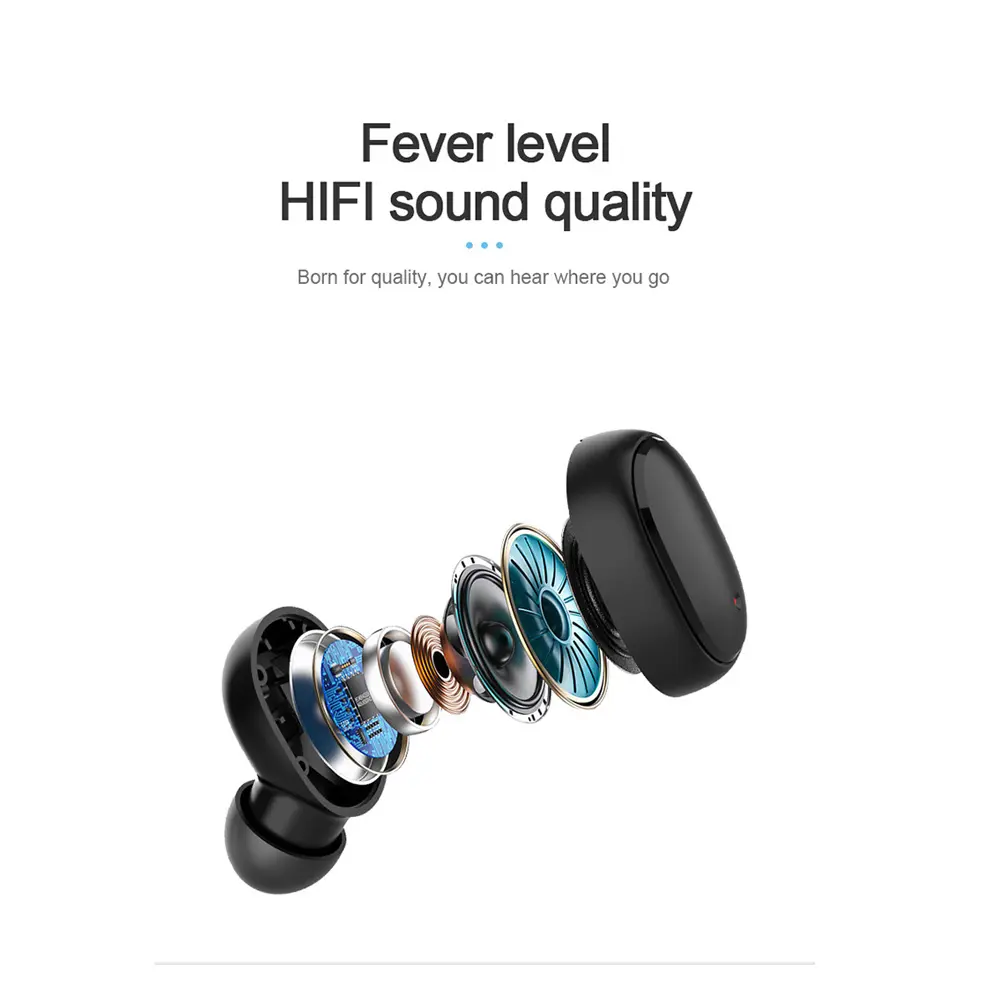 TWS Bluetooth Earphones Wireless Bluetooth Headset Noise Cancelling Headsets With Microphone A6S Headphones for SmartPhone