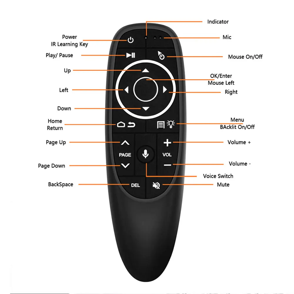 G10S Pro Backlit Air Mouse Voice Remote Control 2.4G Wireless Gyroscope IR Learning for H96 MAX X88 PRO X96 MAX Android TV Box