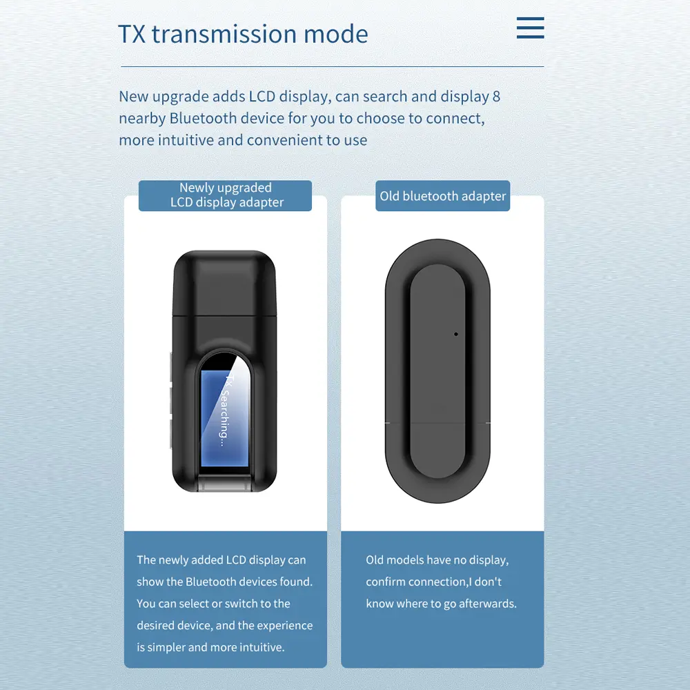 New LCD Bluetooth Audio Transmitter Receiver 3.5MM 3.5 AUX Jack RCA Stereo USB Wireless Adapter for PC TV Car Headphones