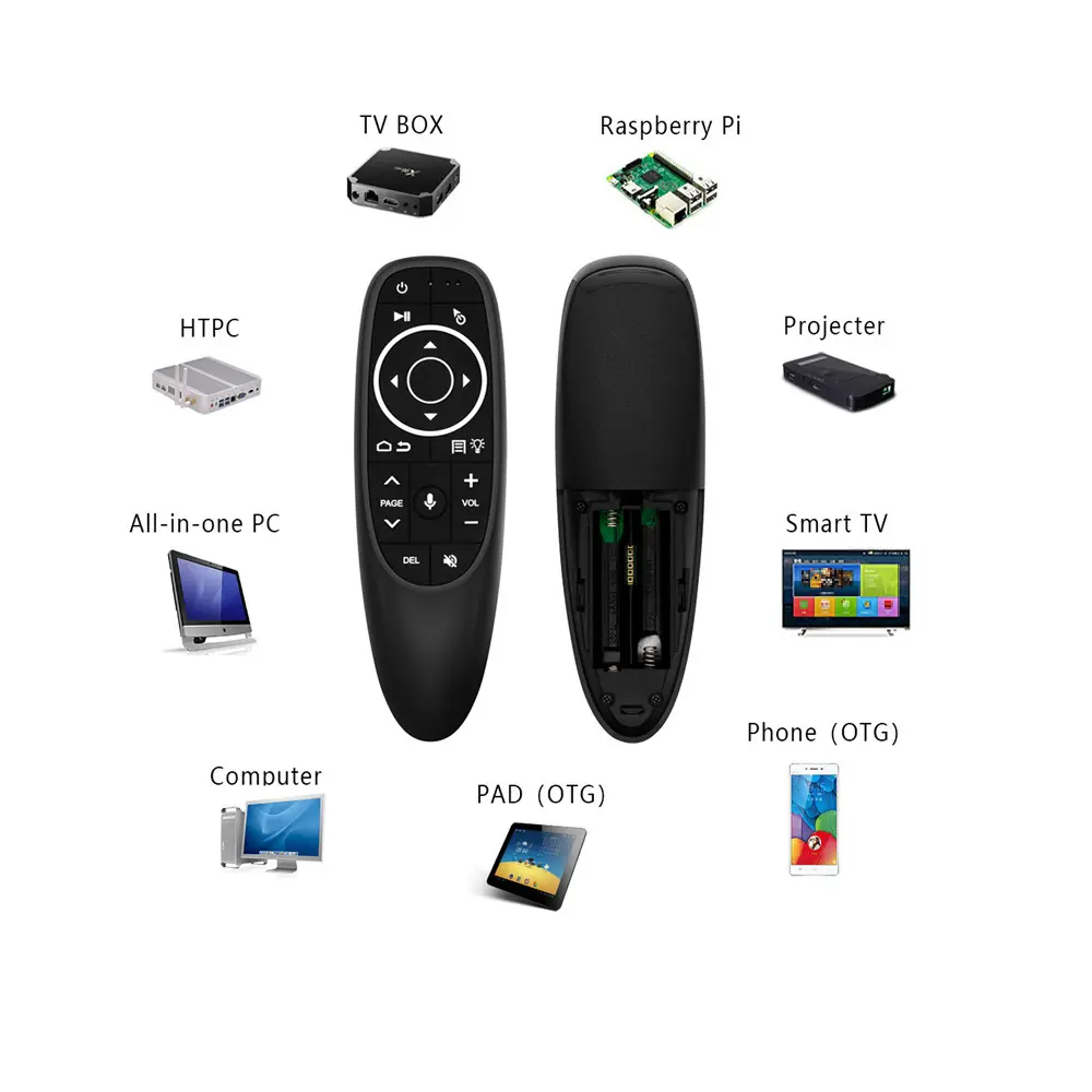 G10S Pro Backlit Air Mouse Voice Remote Control 2.4G Wireless Gyroscope IR Learning for H96 MAX X88 PRO X96 MAX Android TV Box